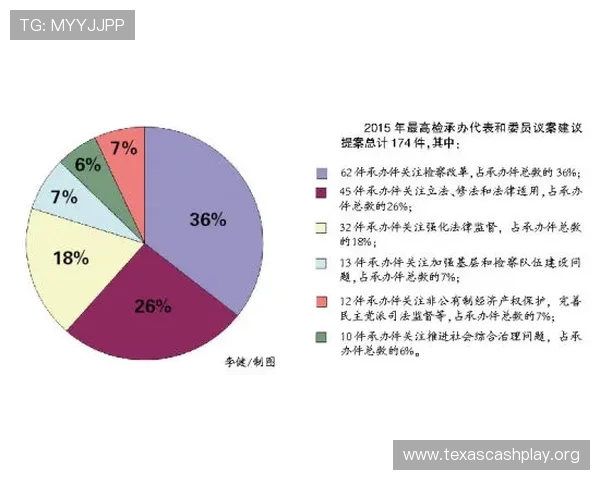 21点什么时候下注最有效果避免盲目押注提升胜率的实用建议