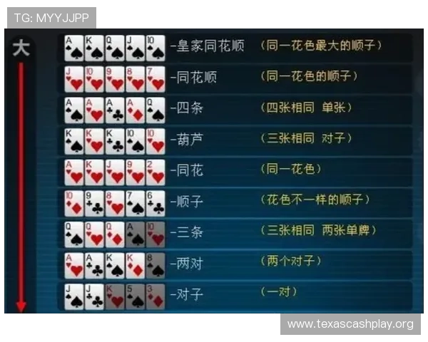 全面解析21点怎么玩的规则，帮助新手快速入门掌握游戏技巧