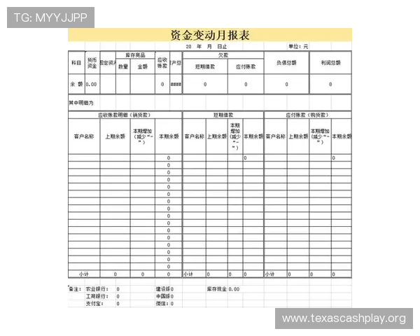 分析21点游戏平台的支付方式与提现流程,确保每一笔资金都能快速安全到账